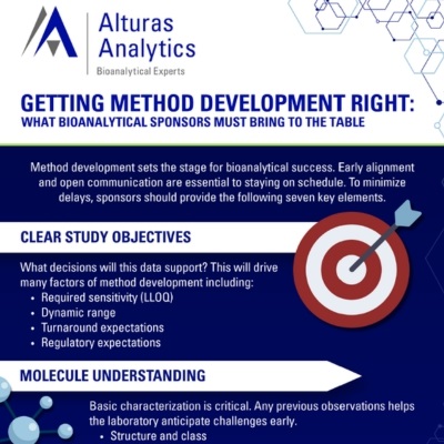 Resource Available for Download