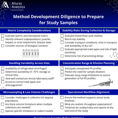 Resource Available for Download